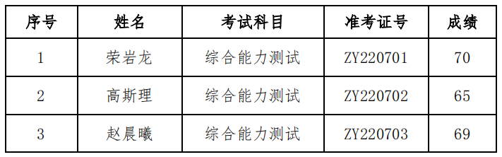 微信截图_20220801111706.png