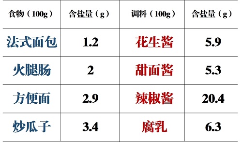 重阳敬老话营养，北京中医医院科普直播间送健康（20211015-1） (2).jpg