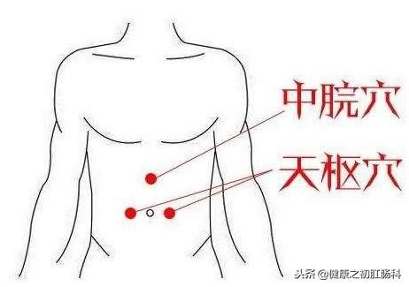 3,团揉脐周,右手抱成碗状,扣于肚脐,左手放在右手背,顺时针环旋揉动
