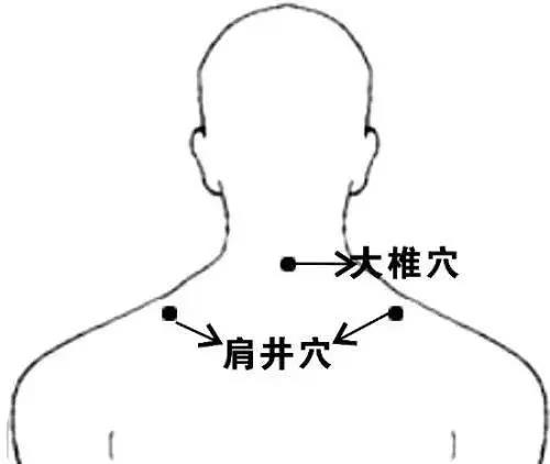 揉大椎正确手法图片图片